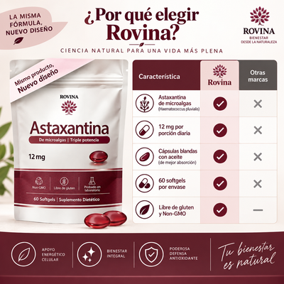 Rovina Astaxanthin™ – Protección Antioxidante 12mg