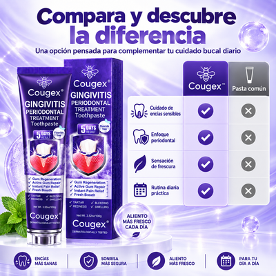 Cougex™ – Pasta Dental para Encías y Cuidado Periodontal