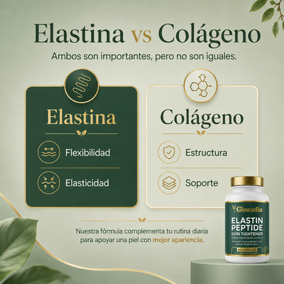 ElastiSkin™ – Péptidos de Elastina Marina - OFERTA 2X1