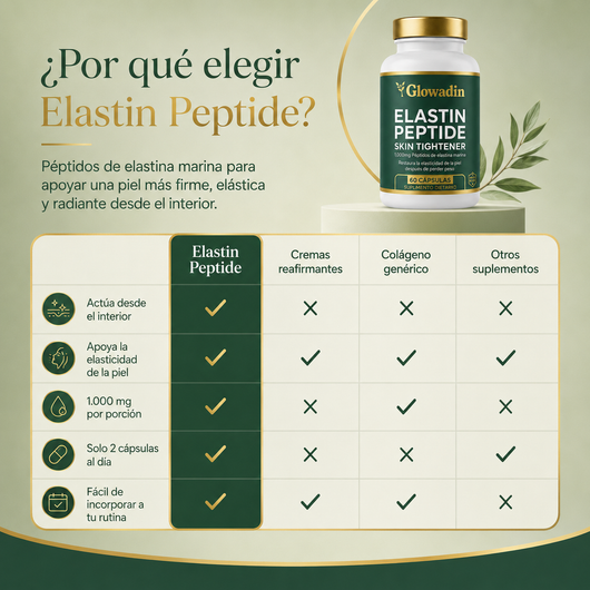 ElastiSkin™ – Péptidos de Elastina Marina - OFERTA 2X1